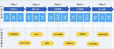 青島杰瑞工控技術簽約華天動力oa系統建立智慧辦公平臺