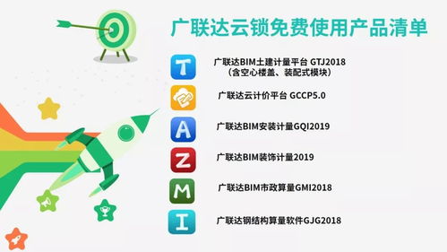 廣聯(lián)達(dá)造價產(chǎn)品全免費(fèi)使用,造價云管理平臺助力建筑人線上辦公,逆風(fēng)前行,有你有我 疫情