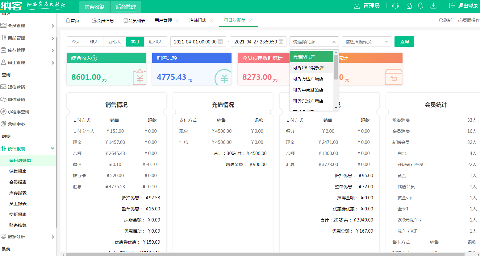 企業(yè)辦公OA系統(tǒng) 醫(yī)藥行業(yè)后臺(tái)管理與活辦公平臺(tái)開發(fā)